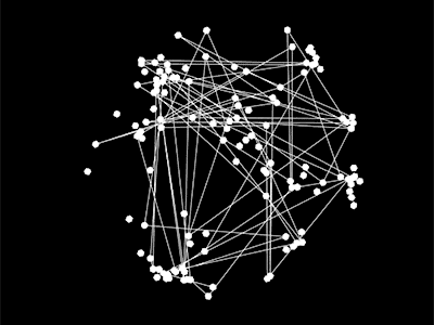 Networking